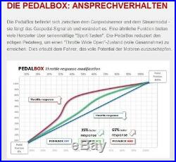 DTE Pedal Box 3 S pour Renault Clio Ab0 1 2 CB0 1 2 124KW 02 2000- 2.0 16V Sport