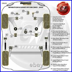Powerflex Black Bas Torqmnt pour Renault Clio 3 Sport 197/200 05-12